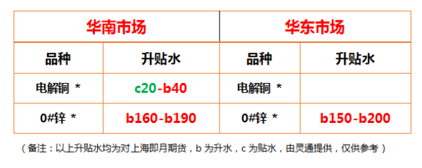 https://ltmall.oss-cn-shenzhen.aliyuncs.com/uploads/assets/images/{8C4288F9-4E37-1B28-086B-96EE0FF9D74B}.png